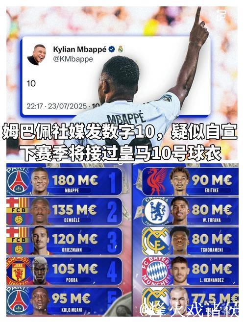 皇马2024年射手榜:姆巴佩半年14球高居第二 皇马2024年射手榜:姆巴佩半年14球高居第二