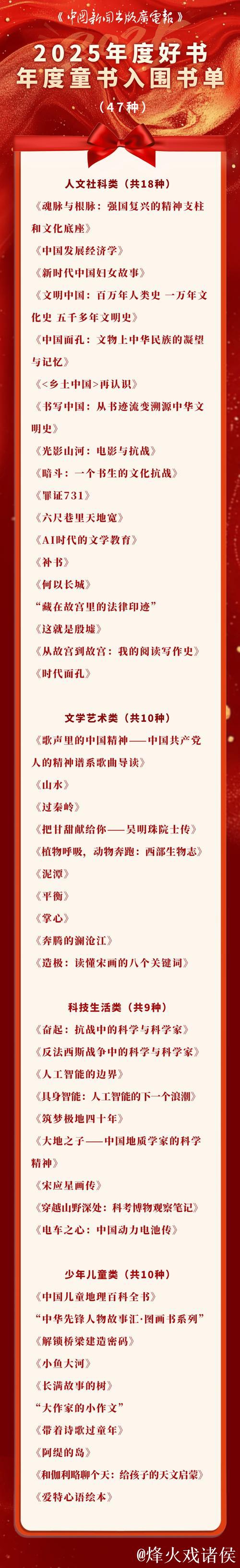 精品佳作记录时代 《中国新闻出版广电报》2025年度好书发布 精品佳作记录时代 《中国新闻出版广电报》2025年度好书发布