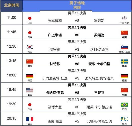 世界杯直播:赛后精彩回放全记录 世界杯直播:赛后精彩回放全记录