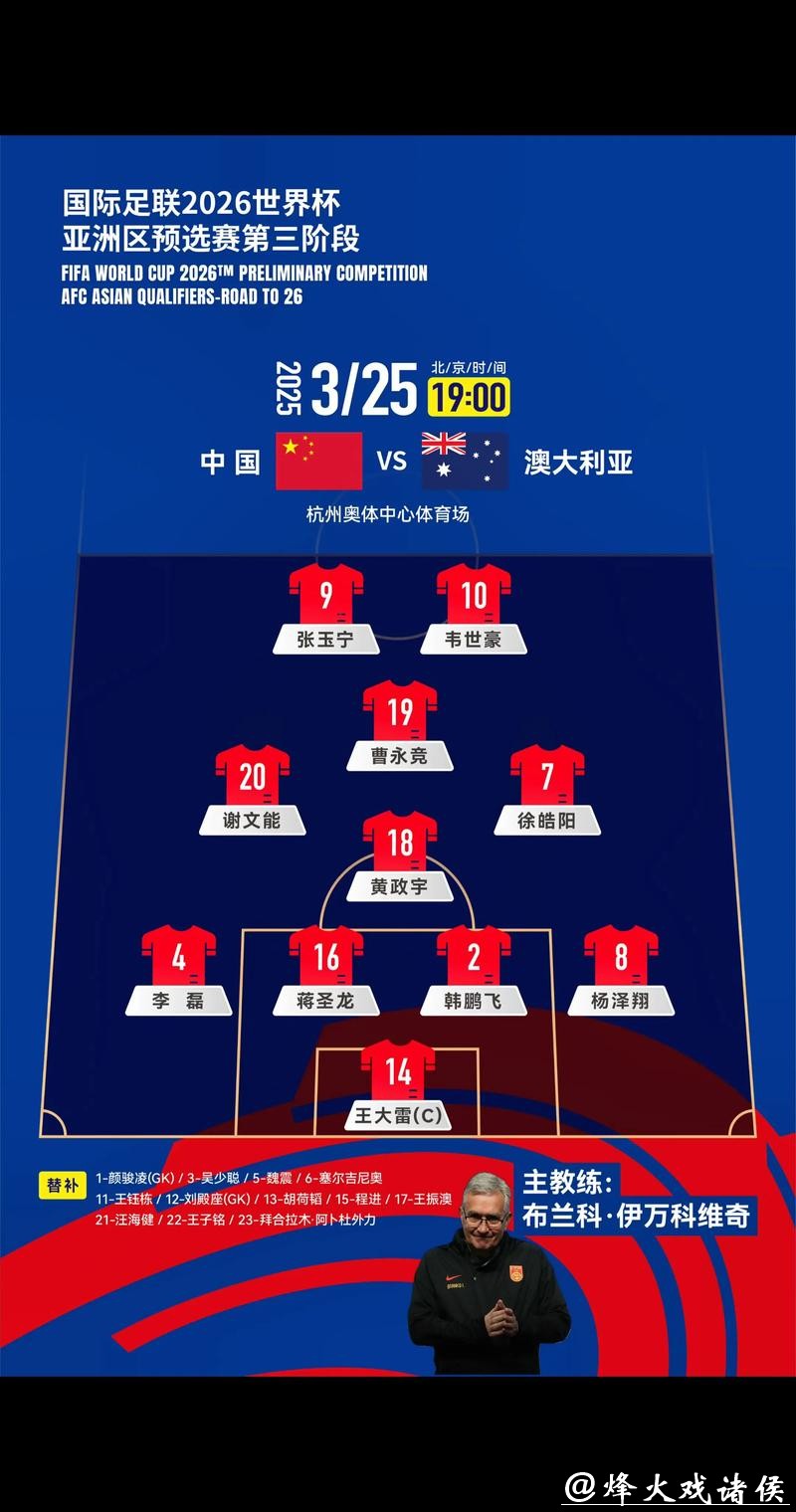 2026世界杯外围赛亚洲球队实力 2026世界杯外围赛亚洲球队实力