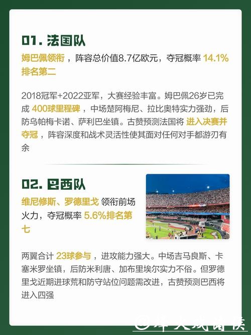 2026世界杯滚球:如何利用数据预测结果 2026世界杯滚球:如何利用数据预测结果