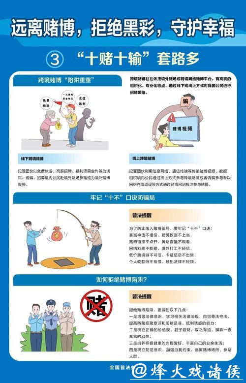 世界杯正规竞猜平台:如何远离诈骗及非法平台 世界杯正规竞猜平台:如何远离诈骗及非法平台