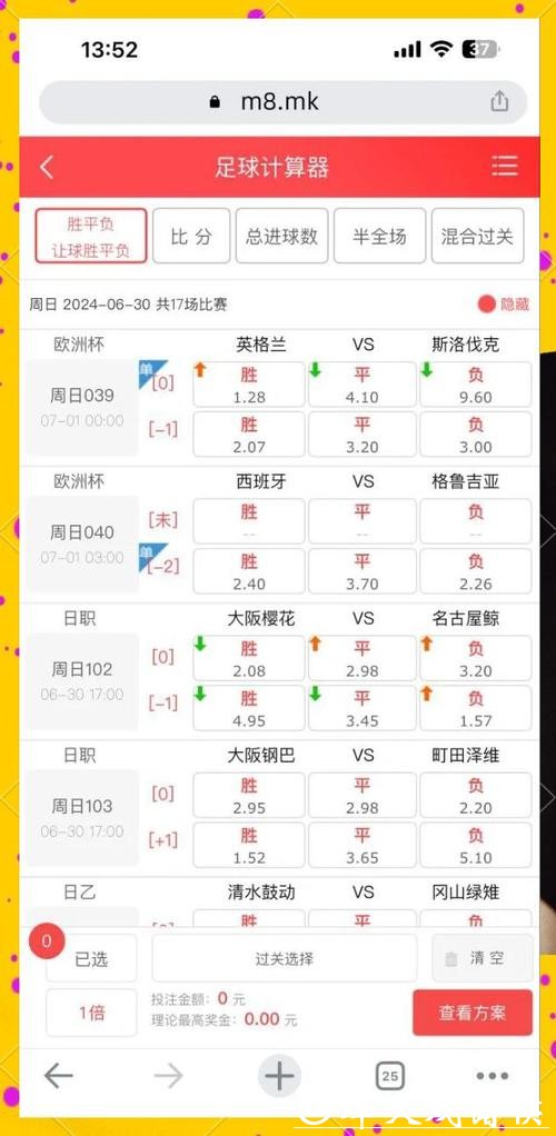 世界杯正规竞猜平台：教你如何分析比赛赔率数据