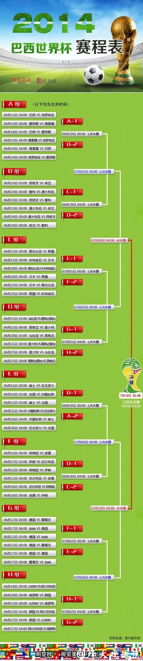 世界杯买球心得分享，轻松赢收益