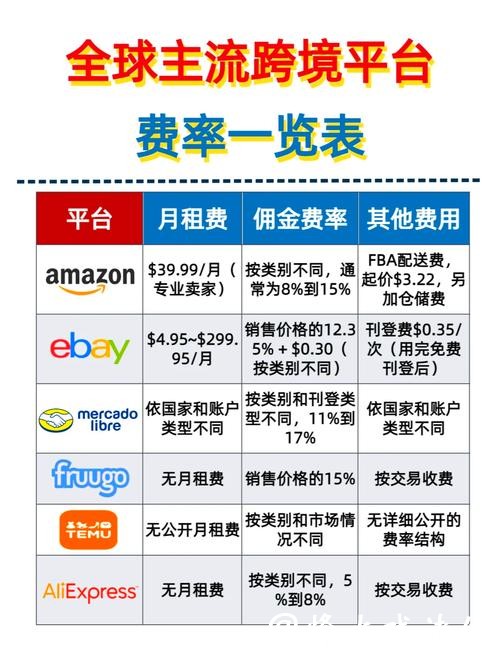 世界杯外围平台:支持多种支付功能介绍 世界杯外围平台:支持多种支付功能介绍