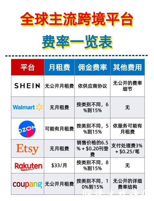 世界杯外围平台:支持多种支付功能介绍 世界杯外围平台:支持多种支付功能介绍