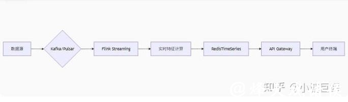 整合2026世界杯比分数据技术新体验 整合2026世界杯比分数据技术新体验